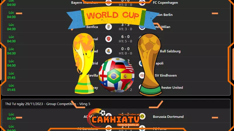 World Cup đẳng cấp thế giới