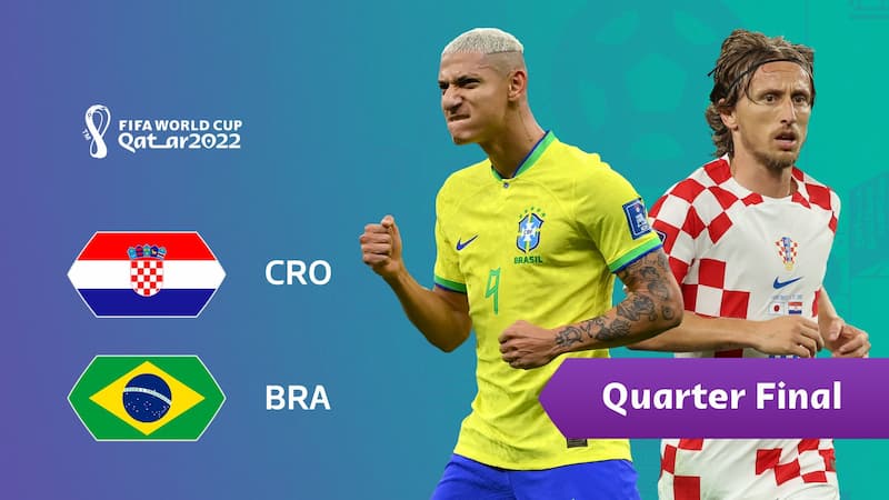 Lịch sử đối đầu Brazil với Croatia